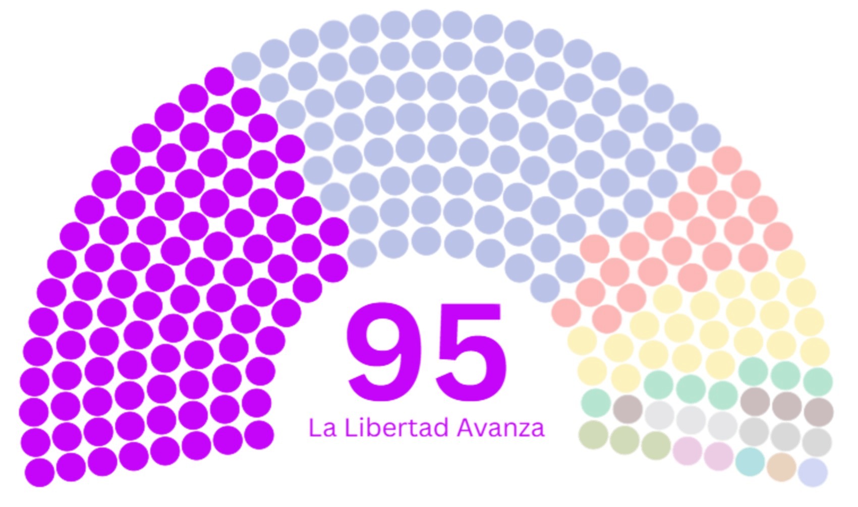 El nuevo recinto de la Cámara de Diputados.