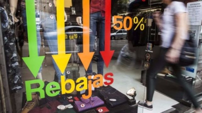 las ventas minoristas cayeron 1,4% en junio