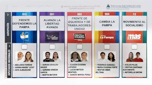 La Pampa: así es la boleta única para votar en las elecciones legislativas del 26 de octubre.