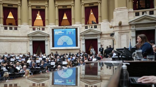 diputados aprobo dos textos fiscales clave antes del ingreso del presupuesto