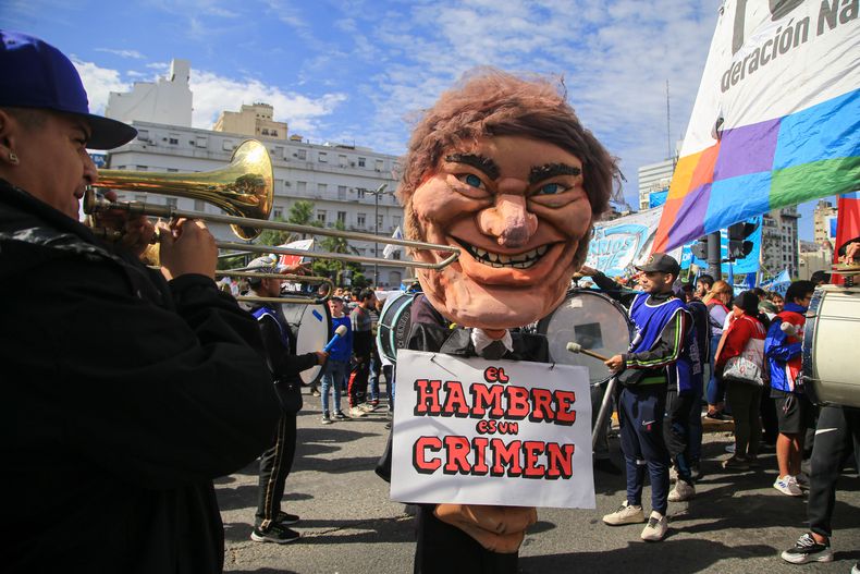 Los movimientos sociales en la era de Javier Milei