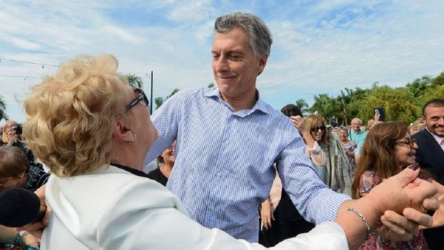al final, macri les recorto a los jubilados un 13%, igual que de la rua