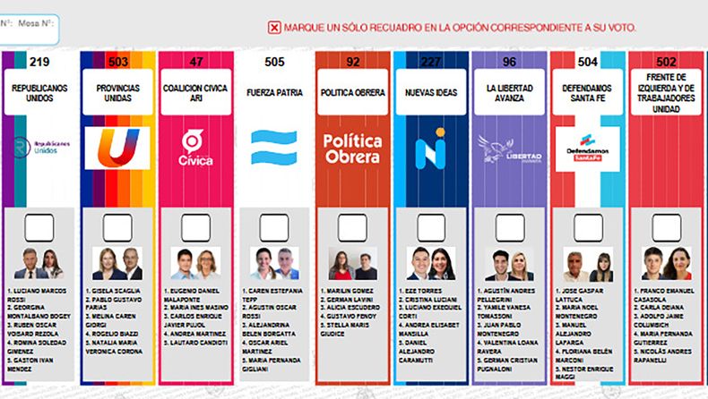 Santa Fe: así es la boleta única para votar en las elecciones legislativas del 26 de octubre