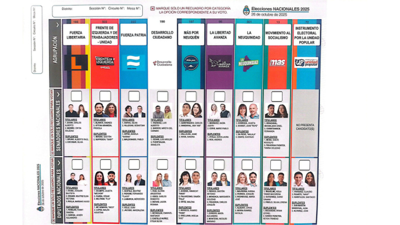 La boleta única debutará en Neuquén y en todo el país el 26 de octubre.&nbsp;