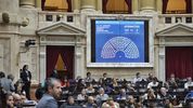 La aprobación en la Cámara de Dipútados del proyecto que restringe el derecho a huelga para el sector docentes.