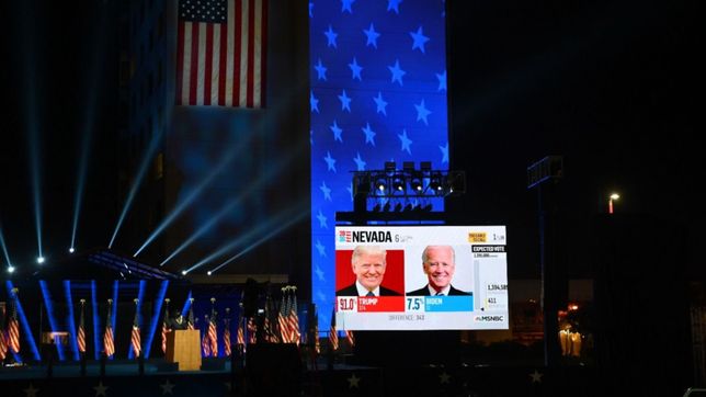 voto a voto, estado por estado: la calculadora de otra batalla dramatica