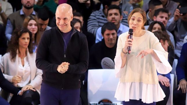 vidal 2021, sin macri pero con el economista que mas milito la tragedia macrista