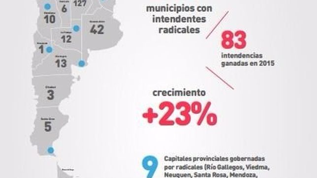 envalentonado, sanz mostro el exito del acuerdo con el pro