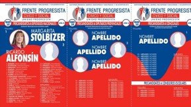 las boletas de la discordia y una interna feroz en el fpcys