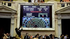 Ley de etiquetado: quiénes votaron a favor de las empresas