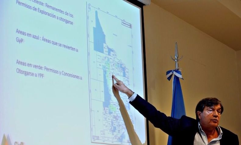 YPF Neuquén GyP Legislatura