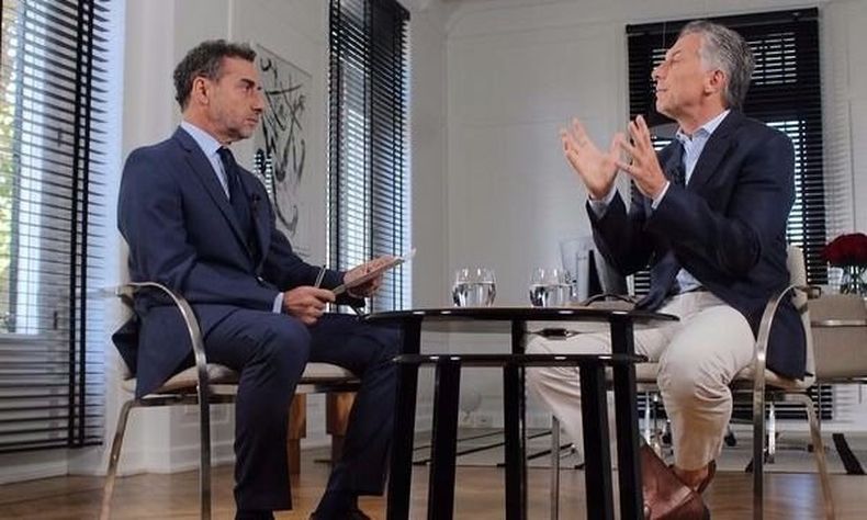 macri majul