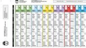 El modelo de Boleta Única de Papel (BUP) que se utilizará en Entre Ríos en las elecciones provinciales de 2027. El modelo de Boleta Única de Papel (BUP) que se utilizará en Entre Ríos en las elecciones provinciales de 2027.