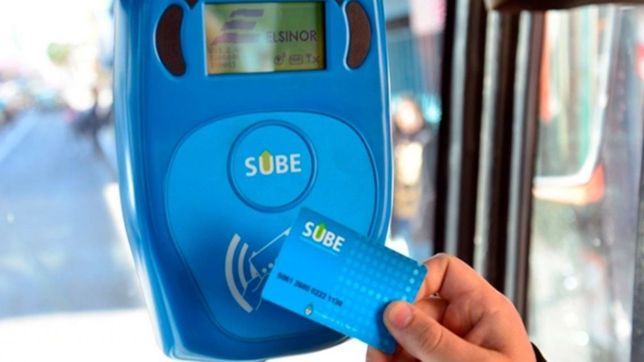 rubro por rubro, el fixture del tarifazo 2019