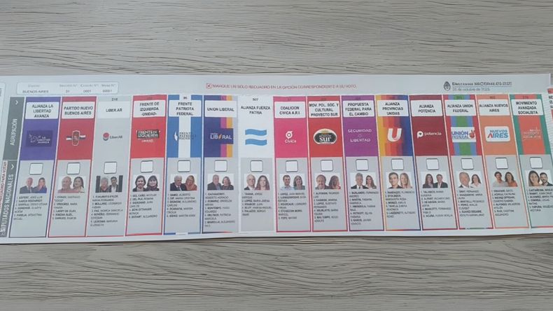 La Boleta &Uacute;nica Papel para la elecci&oacute;n de octubre en la provincia de Buenos Aires