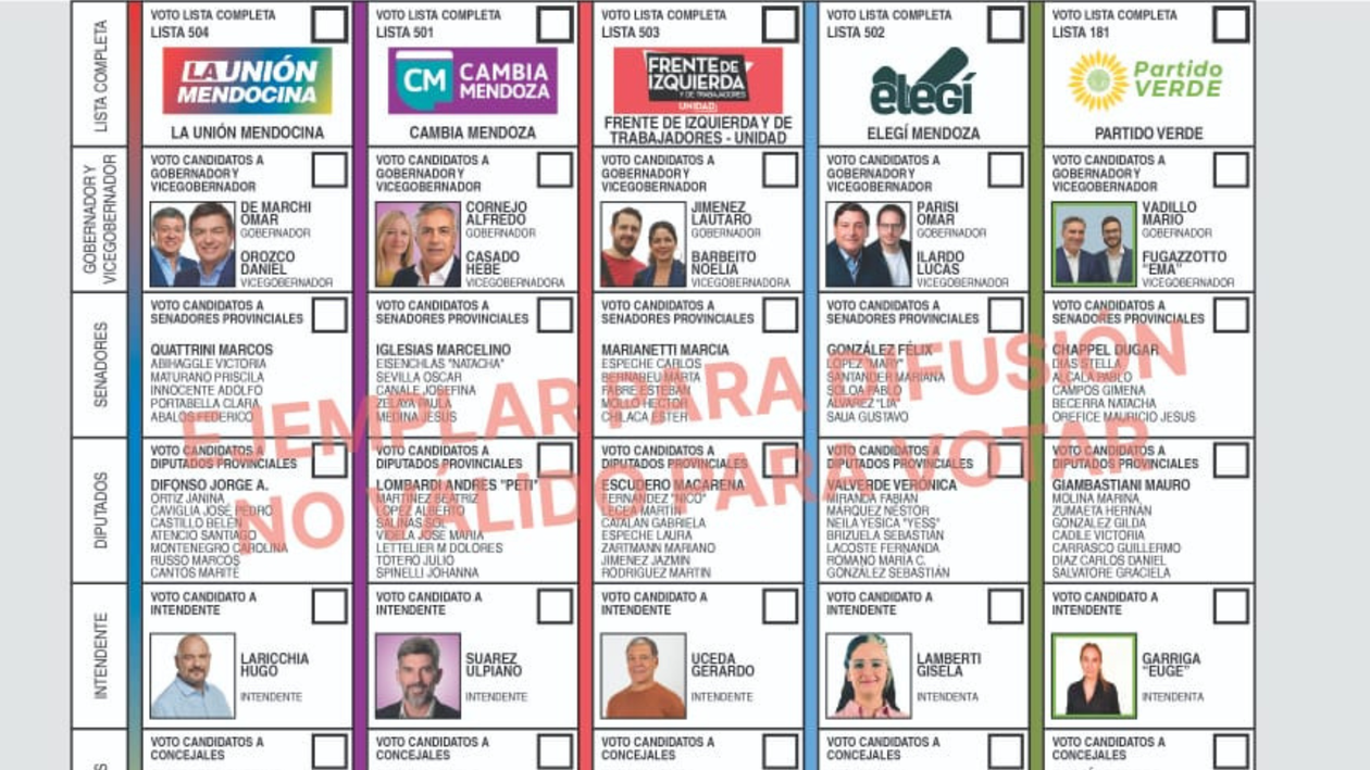 La boleta única utilizada en la última elección de Mendoza, con opción de lista completa.&nbsp;