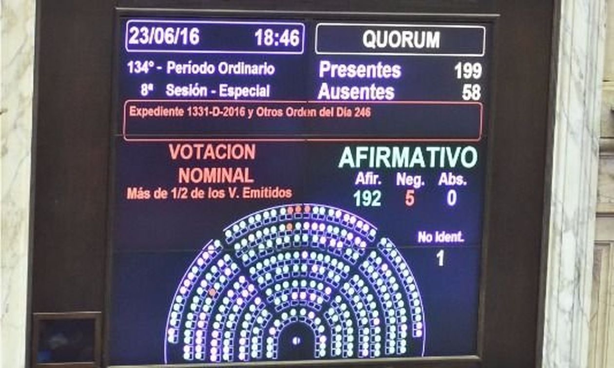 Diputados Ley del arrepentido