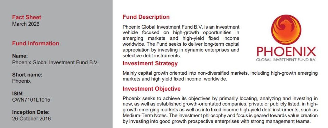 El prospecto de inversiones de PHX.