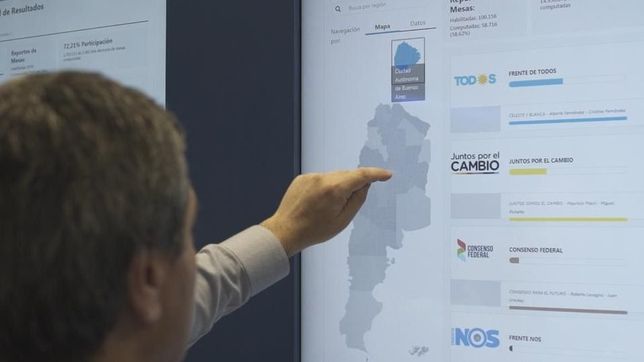 finalizo sin fallas el ultimo simulacro de escrutinio provisorio