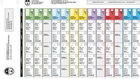 El modelo de Boleta Única de Papel (BUP) que se utilizará en Entre Ríos en las elecciones provinciales de 2027.