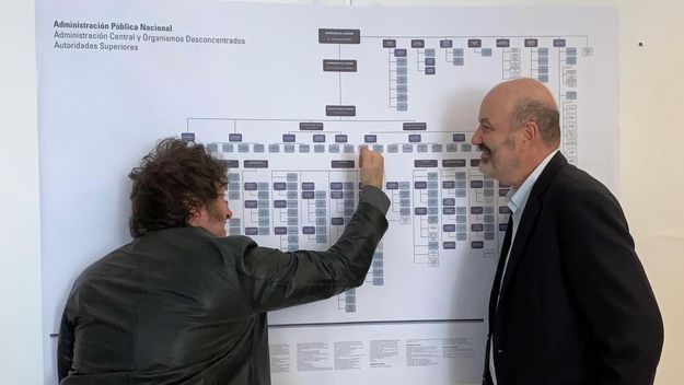 Javier Milei y Federico Sturzenegger recortan la plantilla de personal estatal.