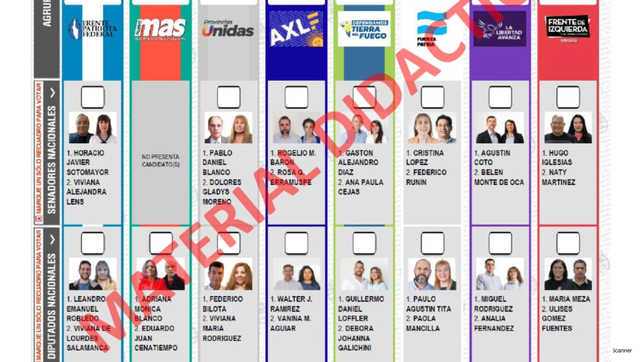 Tierra del Fuego: así es la boleta única para votar en las elecciones legislativas del 26 de octubre.