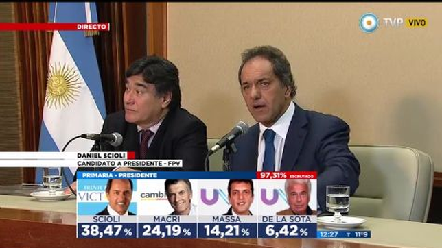 scioli le enrostro su triunfo a macri y tendio puentes con anibal