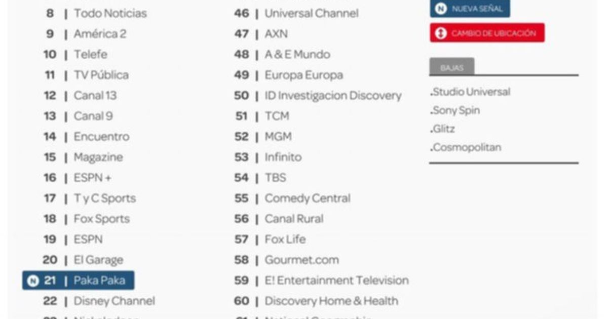 A partir del 27 de enero, llega la nueva grilla adecuada de Cablevisión