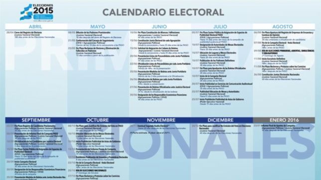 el fpv y el fr demoran hasta el limite la presentacion de listas