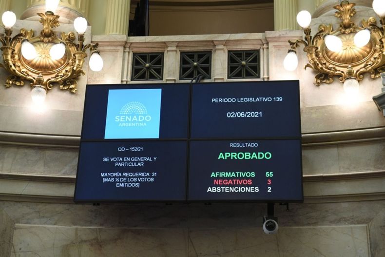 Senado posterga PASO 2021
