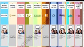 Modelo de la boleta única que se usará en octubre. 