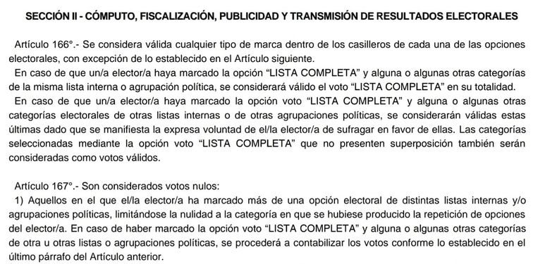 Artículo 166° de la Ley 11.190,que fue pedido por el vecinalismo durante el debate por la reforma electoral en Entre Ríos.