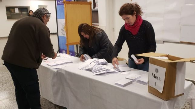 universidad del comahue: habra segunda vuelta entre oficialismo y un exaliado