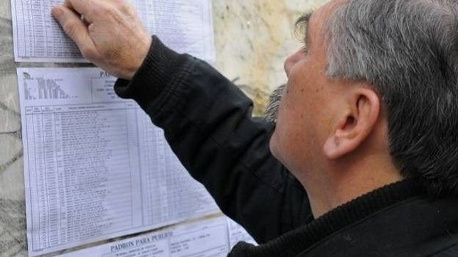 las obligaciones y funciones de la policia bonaerense para el domingo de las paso