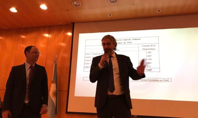 Magistratura Nación