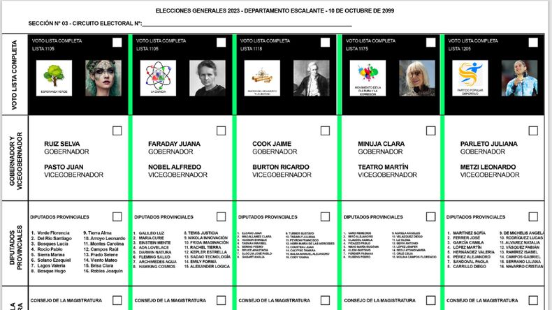 Así se verá la Boleta Única de Sufragio en Chubut, que ahora cuenta con su propio Código Electoral.