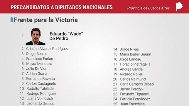 las bancas del fpv con el sello de la jefa