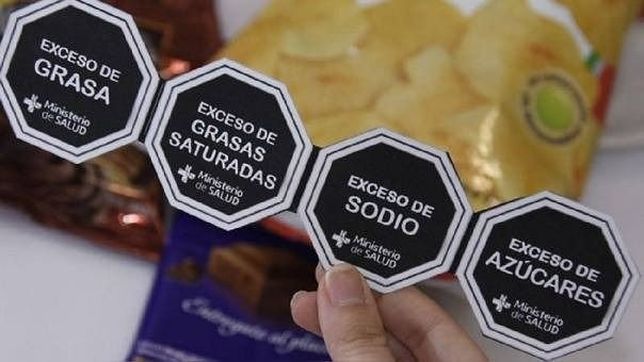 quien es quien en el lobby contra la ley de etiquetado de alimentos