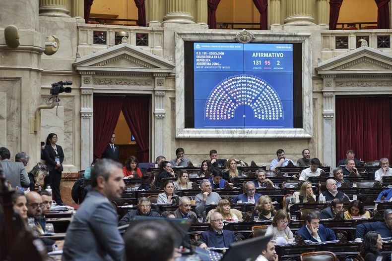 La aprobación en la Cámara de Dipútados del proyecto que restringe el derecho a huelga para el sector docentes.