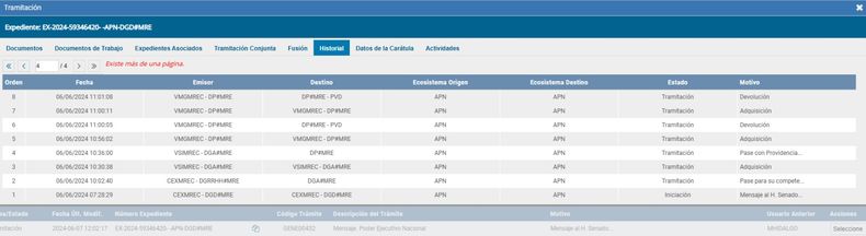 El expediente de la designación de Crexell se inició el jueves 6 pasadas las 7 de la mañana.