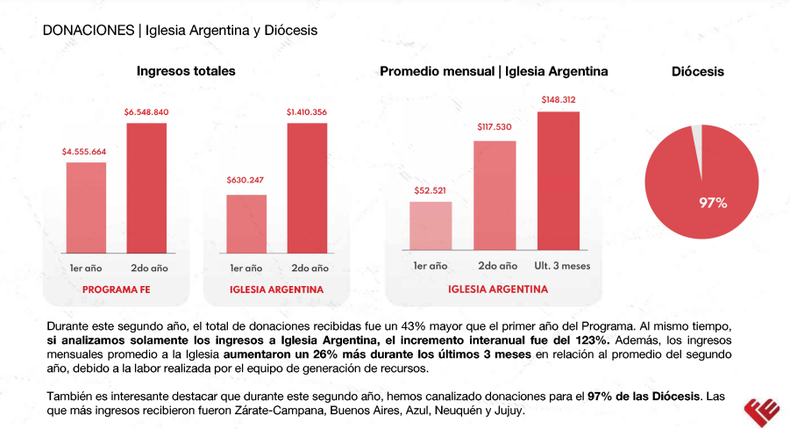 Captura de pantalla 2023-05-12 133621.png