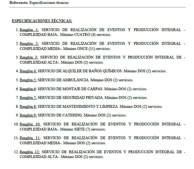 Las cláusulas de la licitación de Karina Milei. 