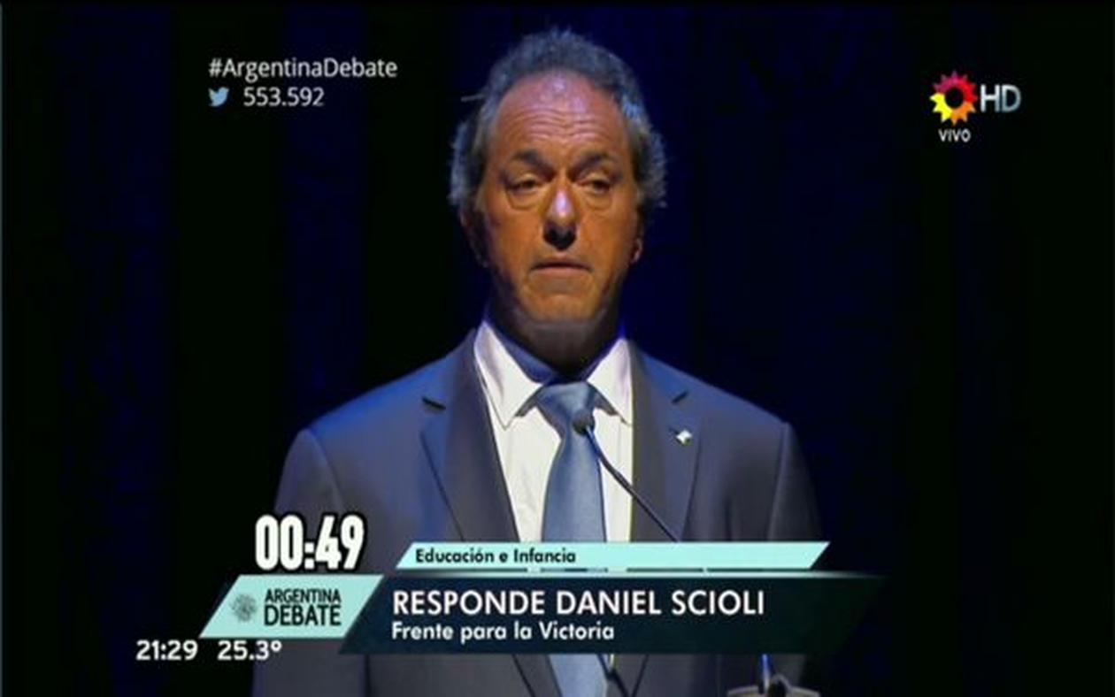 scioli debate