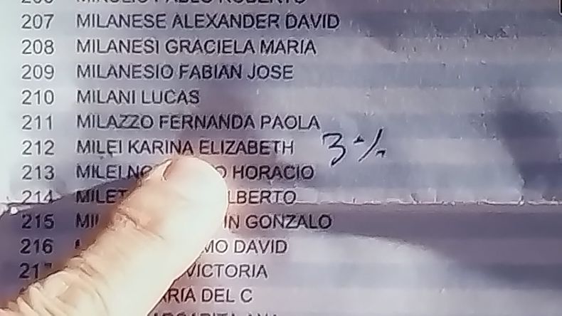 Padrón de la escuela donde vota Karina Milei. Foto: captura de la transmisión en vivo de C5N.
