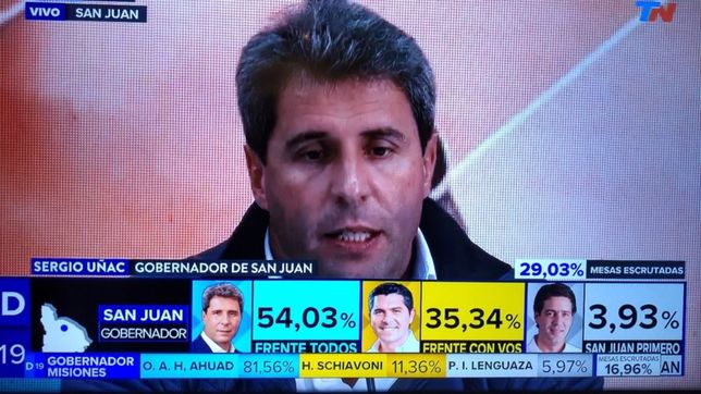 unac vende el modelo san juan para una unidad mas amplia en el pj