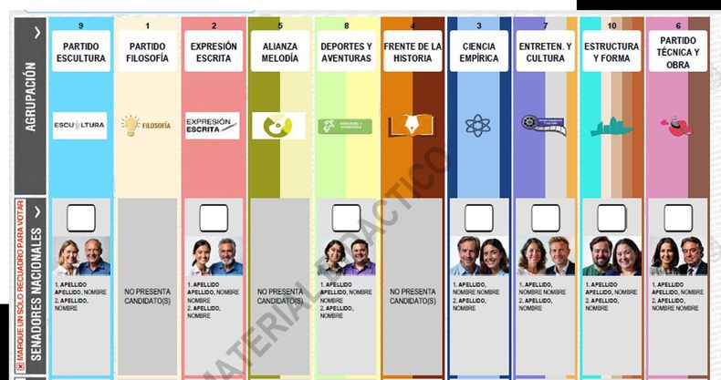 Modelo de BUP que dejará este cierre de listas.&nbsp;
