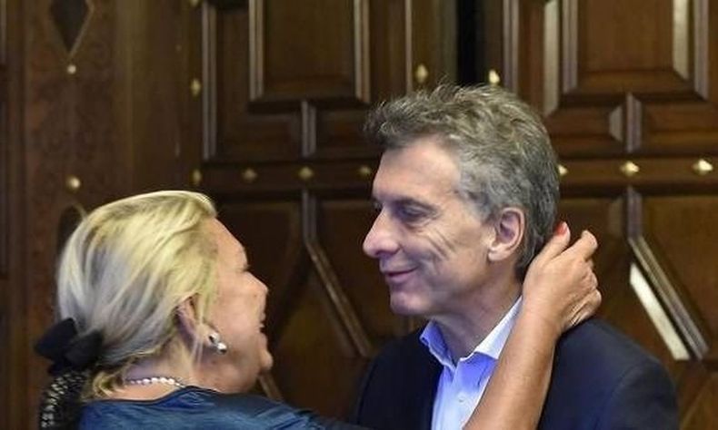 Macri Carrió