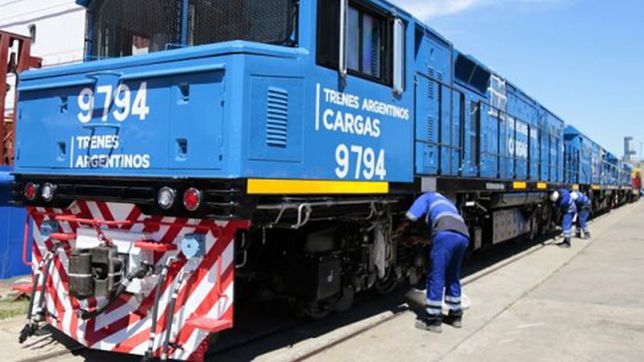 Javier Milei y las empresas ferroviarias