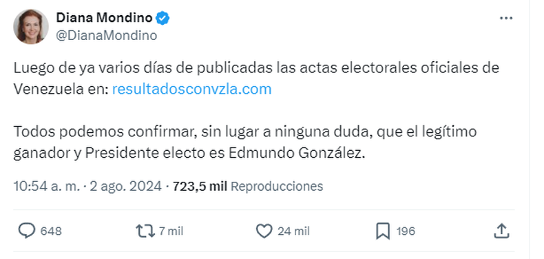 El tuit de Diana Mondino.&nbsp;