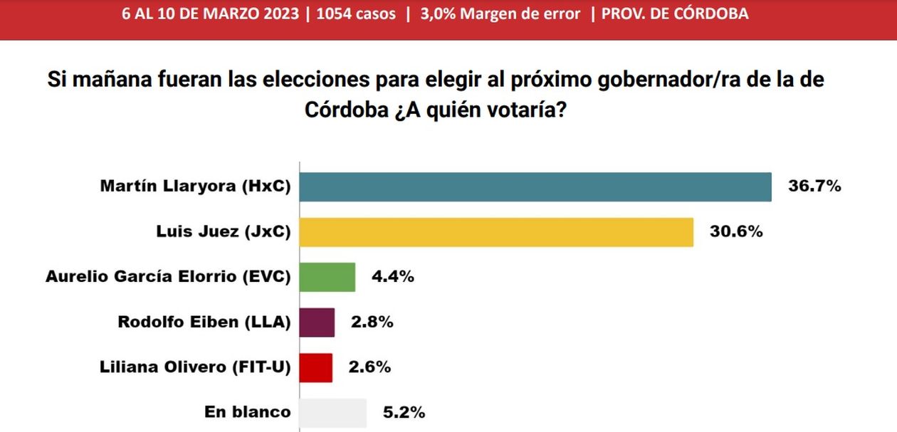 encuesta.jpg